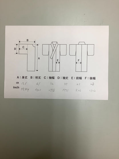 33685