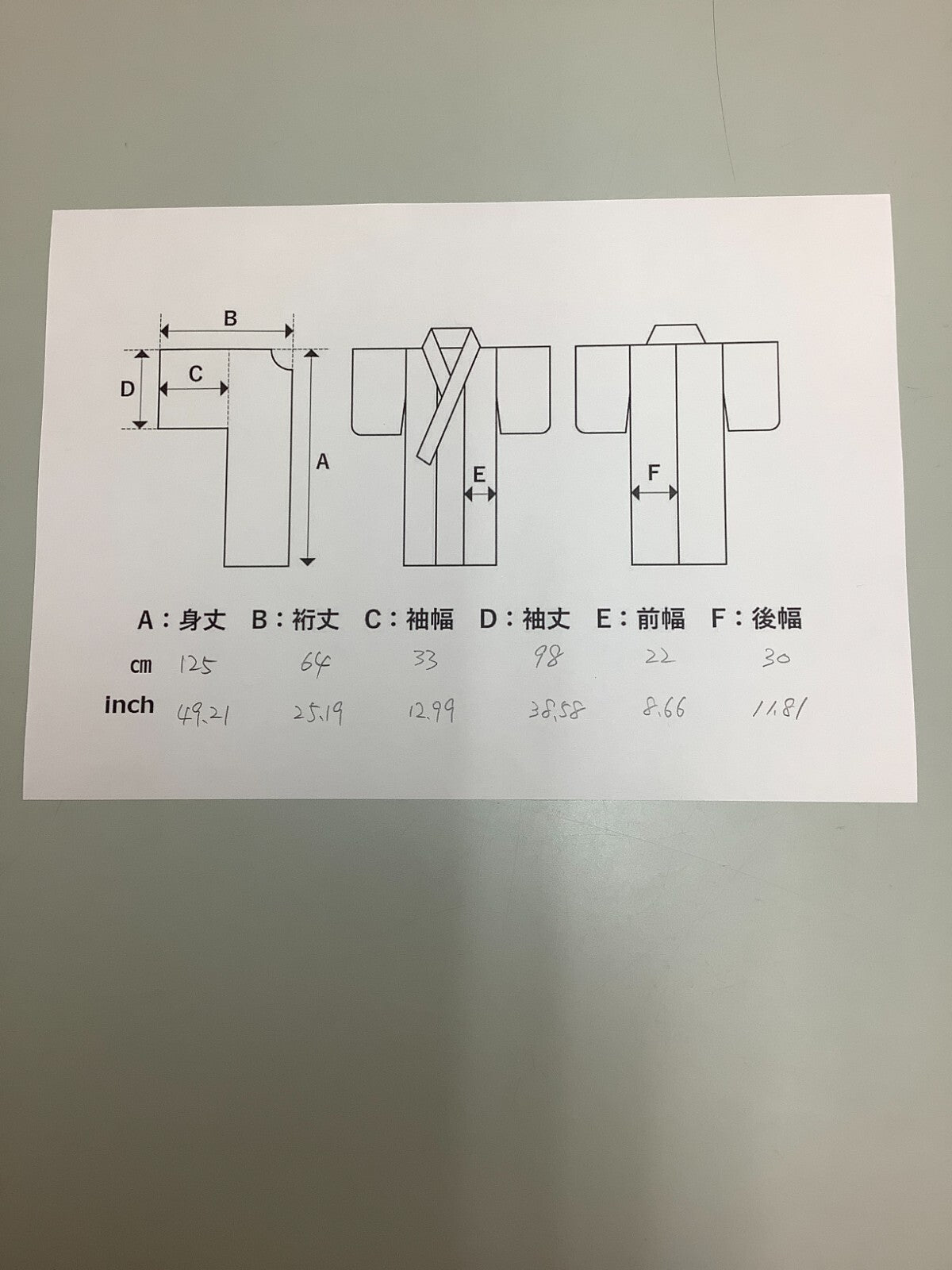 32681