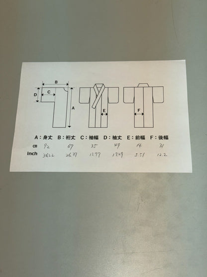 35332
