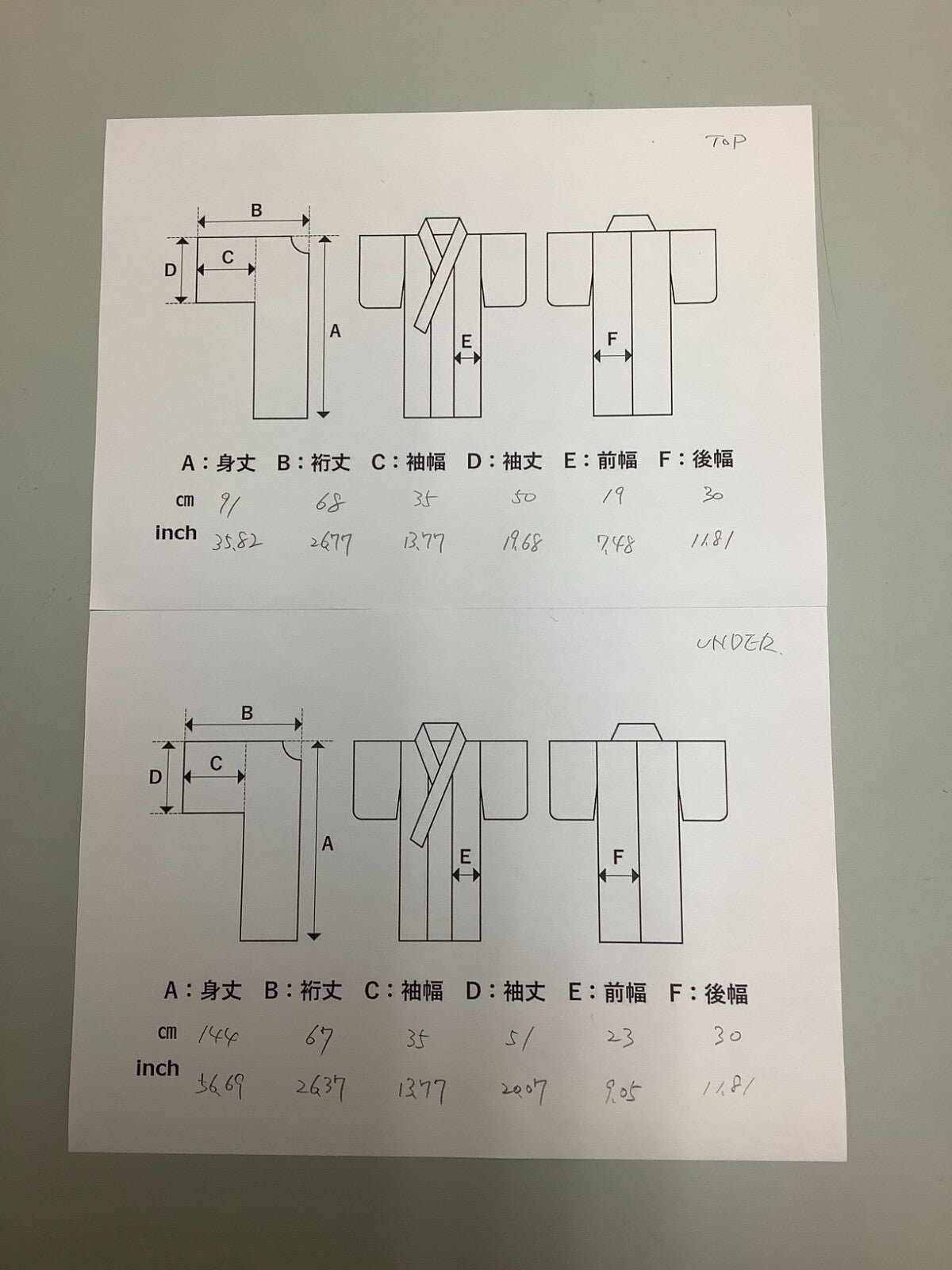 38051