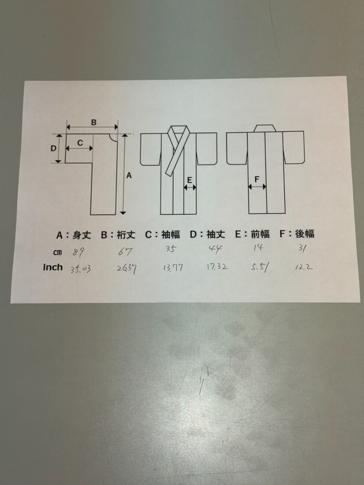 33636