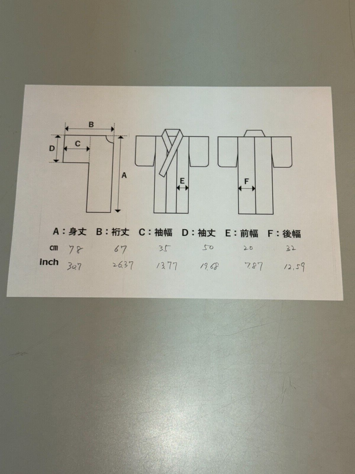 39680