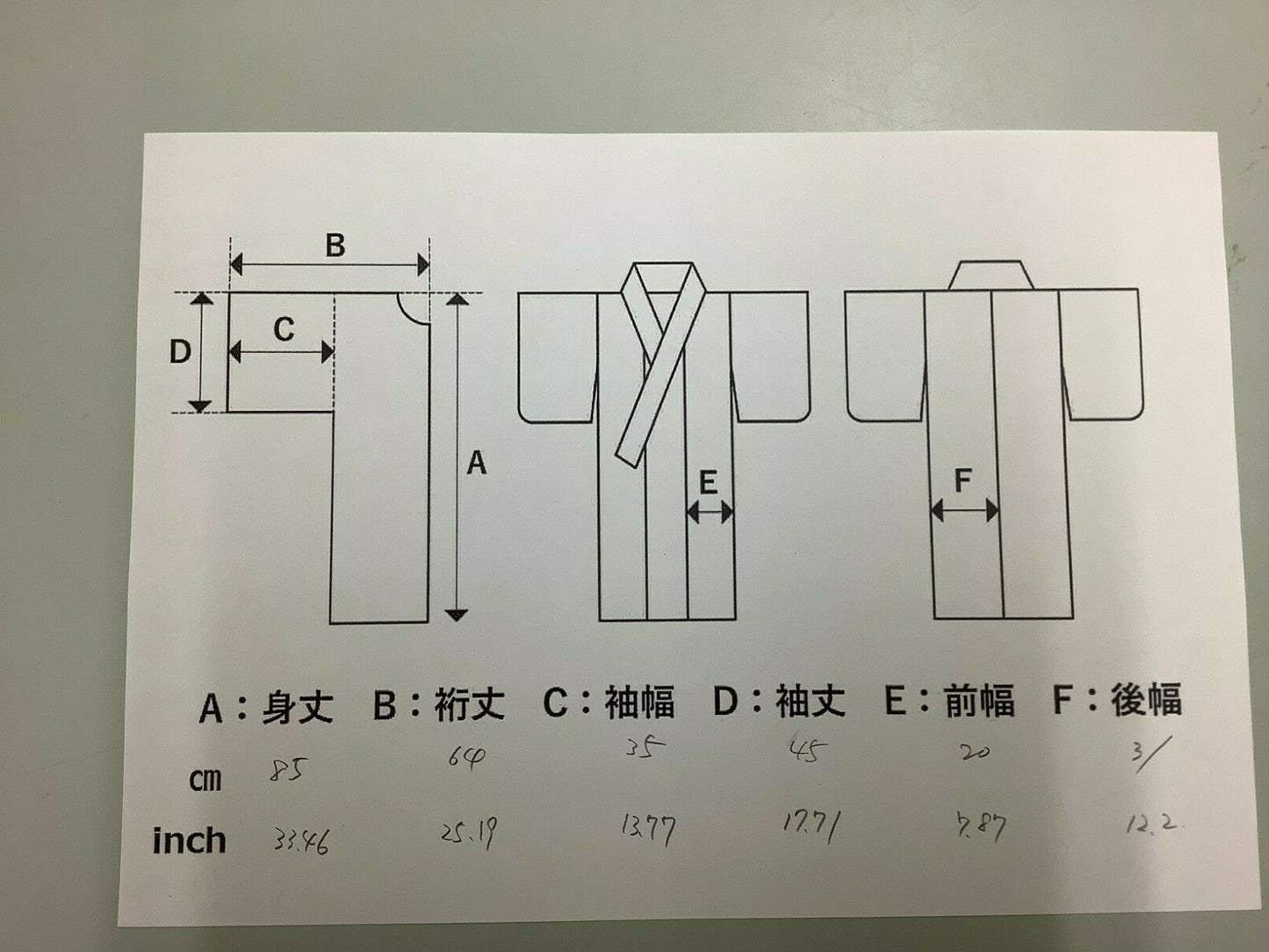 39600
