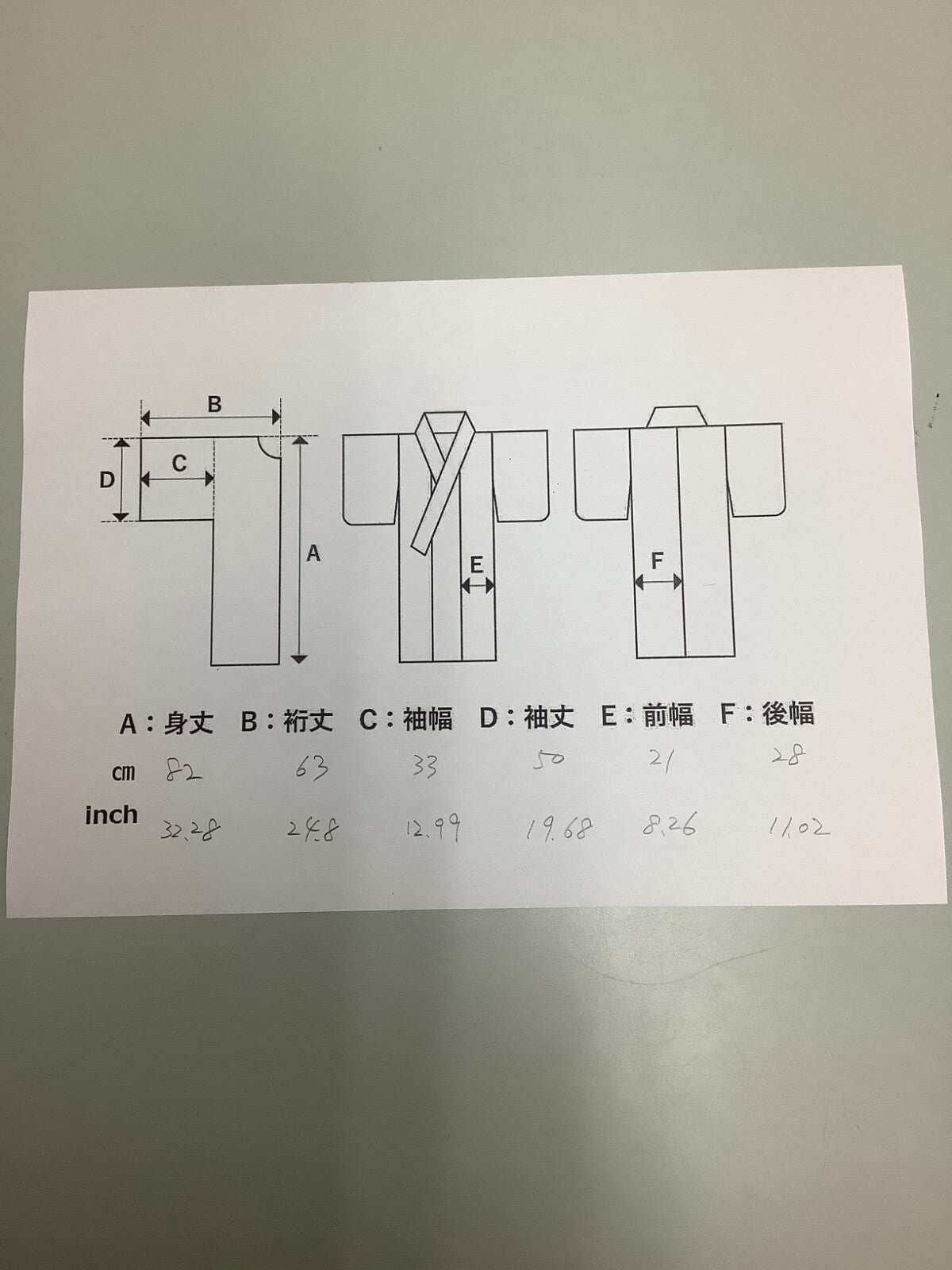 37031